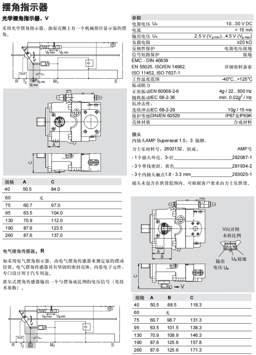 光學(xué)擺角指示器，V